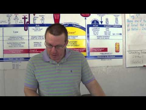 Your flesh is like a headless chicken! Part 1 of 2 (Gal 5:13-26)