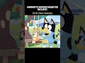 Moments Before Disaster Be Like Cats The Living Tombstone Bluey Edit