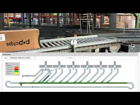 PRODirect Warehouse Software, by DLN