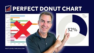 Tableau Donut Chart with Map Layers (Step-by-Step)