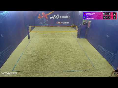 12:15 K. Borshchenko /M. Horobets - I. Horiaiev /Y. Bohdashkin 19.09.2022 | Winners Beach Volleyball