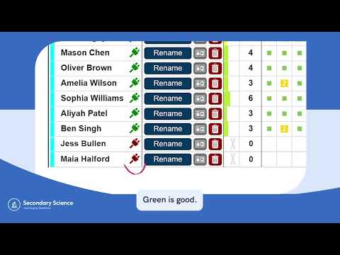 LbQ Secondary Science: Be the all-seeing-eye