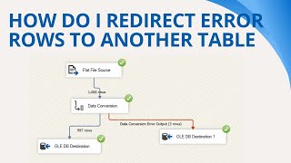 Download the video "145 How do I redirect error rows to another table in ssis | Error handling at data flow in SSIS"
