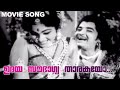 ഉദയ സൗഭാഗ്യ താരകയേ Anjathavasam Malayalam Movie Song