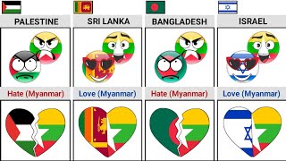Who Do Myanmar Love or Hate [Countryballs] | Times Universe