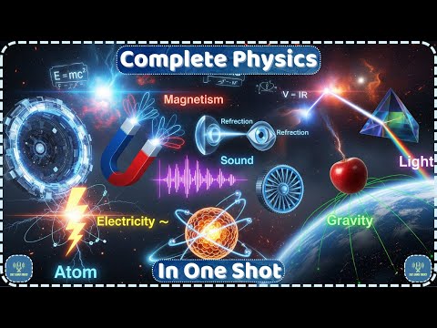 Level 2 to 100 Science Experiments