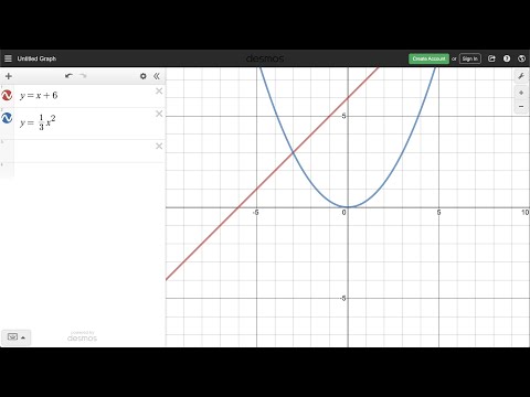 Introduction to the Desmos Graphing Calculator