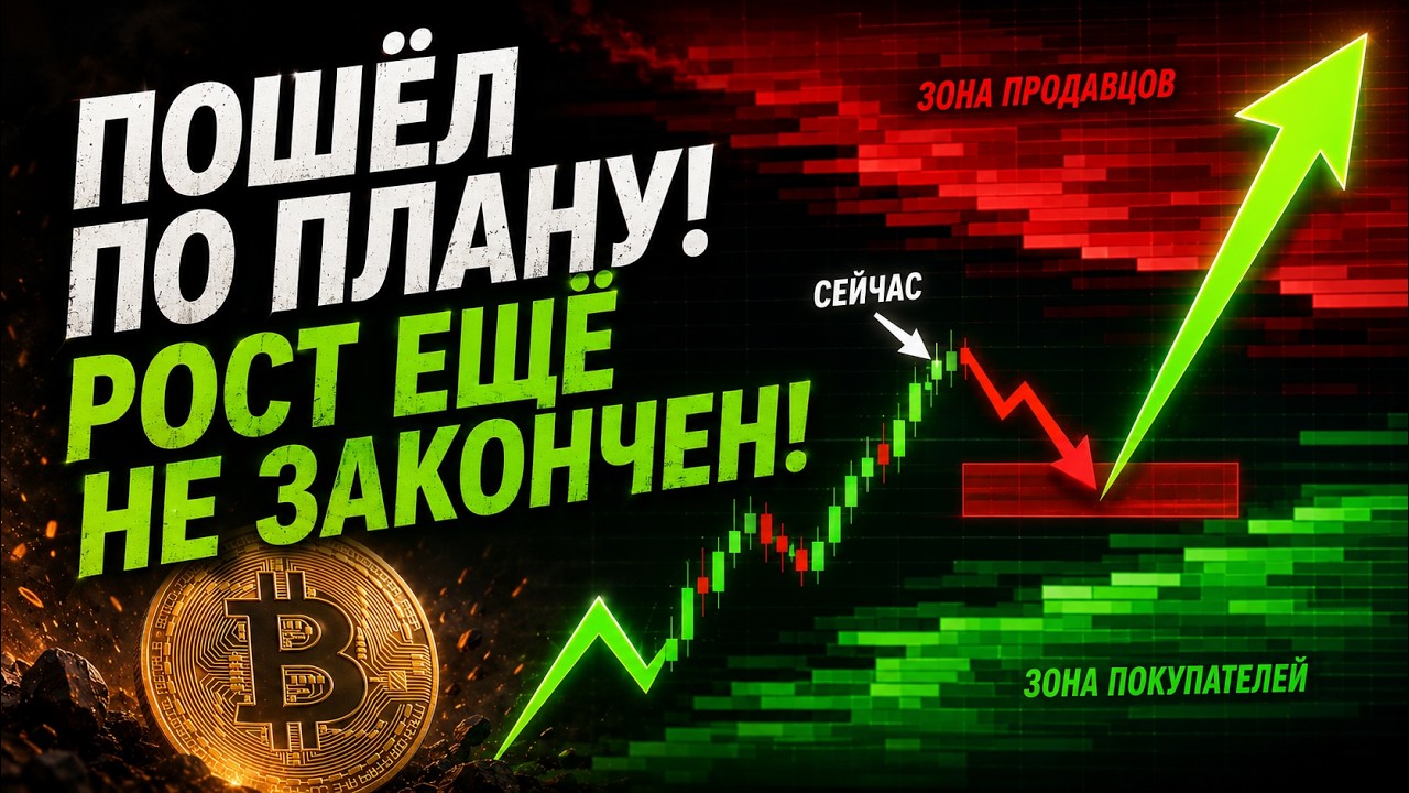 Биткоин ПОШЁЛ ПО ПЛАНУ! Но Сейчас Начинается Самое Интересное