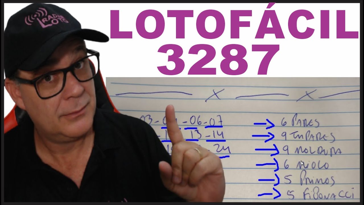 Lotofácil 3287 Fechamento e Jogos Prontos