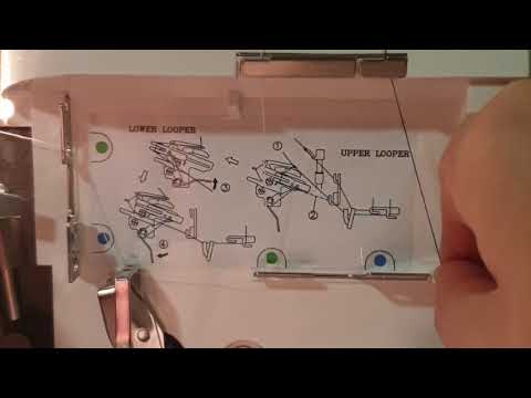 How to thread a Semco Indigo Overlocker
