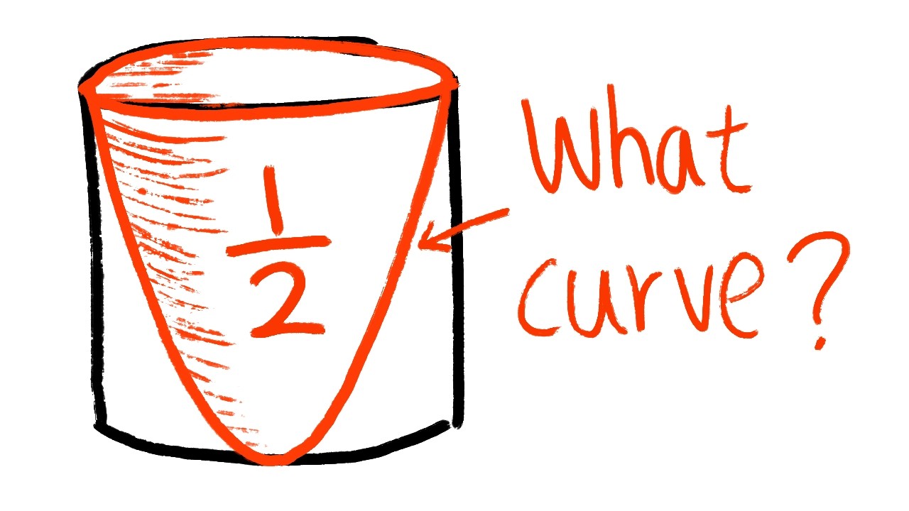 How to get 1/2 of a cylinder?