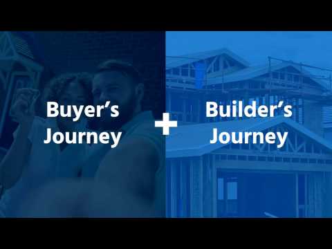 Digital Marketing for the Real Estate Industry Webinar