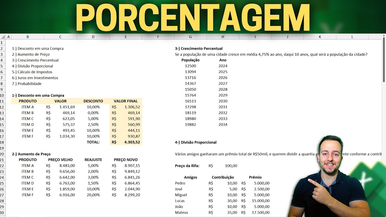 Como Fazer Porcentagem no Excel, 7 Exemplos Práticos | Aumento, Desconto, Juros, Impostos etc