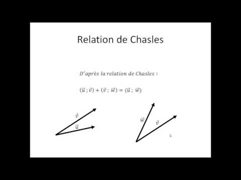 Trigonométrie partie 3 : Relation de Chasles