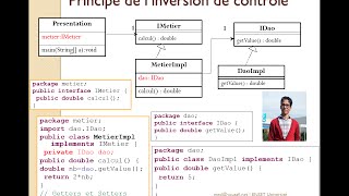 Principe de l&#39;inversion de contrôle ou Injection des dépendances  IOC Miage SID 30 01 14