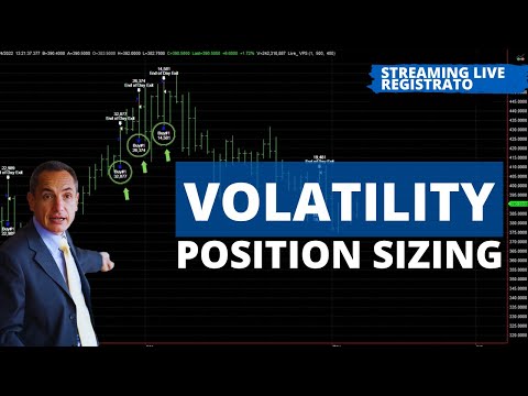 Live! Volatility Position Sizing: Come adeguare le tue strategie alla Volatilità dei mercati