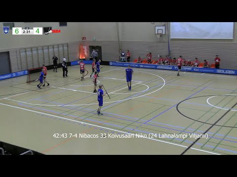 3.10.2021 Nibacos - Josba maalikooste