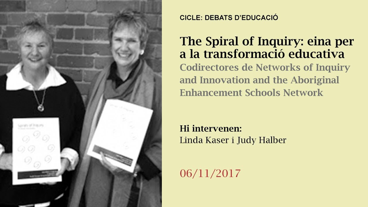 The Spiral of Inquiry: eina per a la transformació educativa
