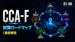 CCA-F 試験対策: 認定試験の全体像と学習ロードマップ