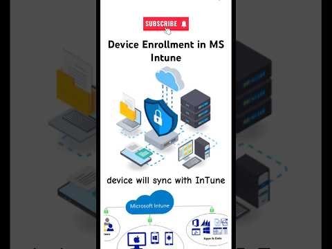 Device Enrollment in Microsoft Intune