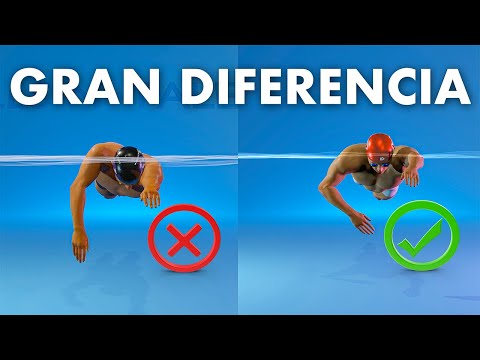 Speed ​​Is in Your Hands