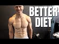 New Approach To Fat Loss Dieting