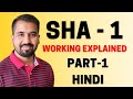SHA-1 (Secure Hash Algorithm - 1) Part-1 Working Explained in Hindi