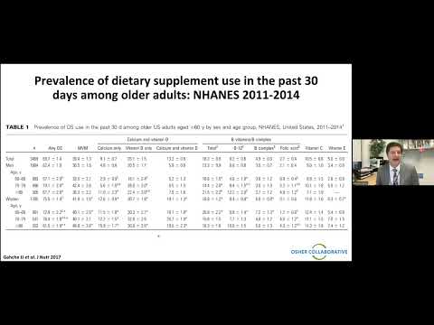 Dietary supplements, integrative medicine, and health: What has the research taught us?