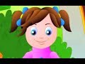Hokey Pokey Nursery Rhyme | Cartoon Animation ...
