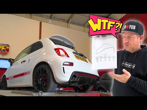My Abarth 595 SHOULDN'T Be Making THIS Much POWER!