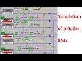 Burner Management System Loss Of Flame SIEMENS WinCC HIMA Safety PLC