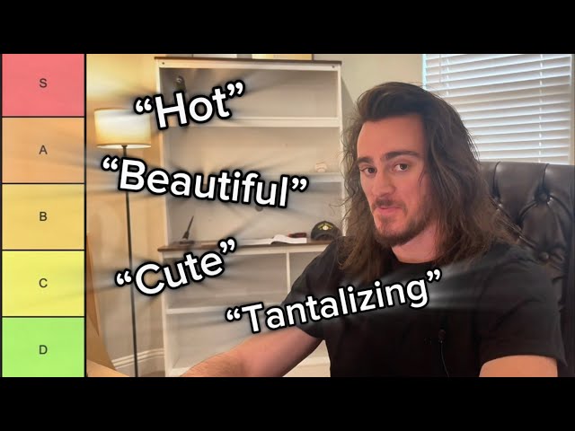 Levels of Attractiveness Ranked