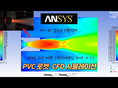 Let's simulate a PVC rocket engine with CFD | Ansys Fluent Rocket Engine