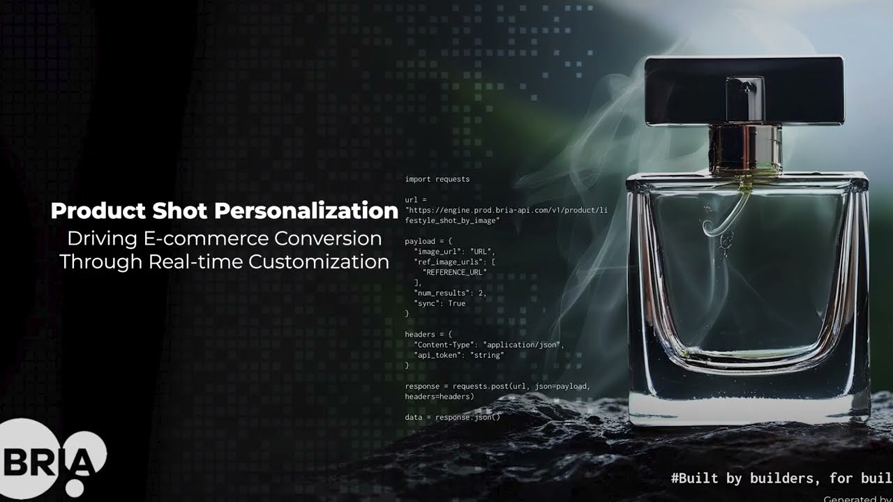 Product Shot Personalization | Driving Ecommerce Conversion Through Real Time Customization
