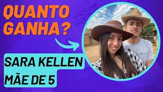 QUANTO GANHA O CANAL SARA KELLEN NO YOUTUBE 2026