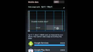 Enable Cellular Data (2G, 3G, 4G) on Android Smartphone or tablet