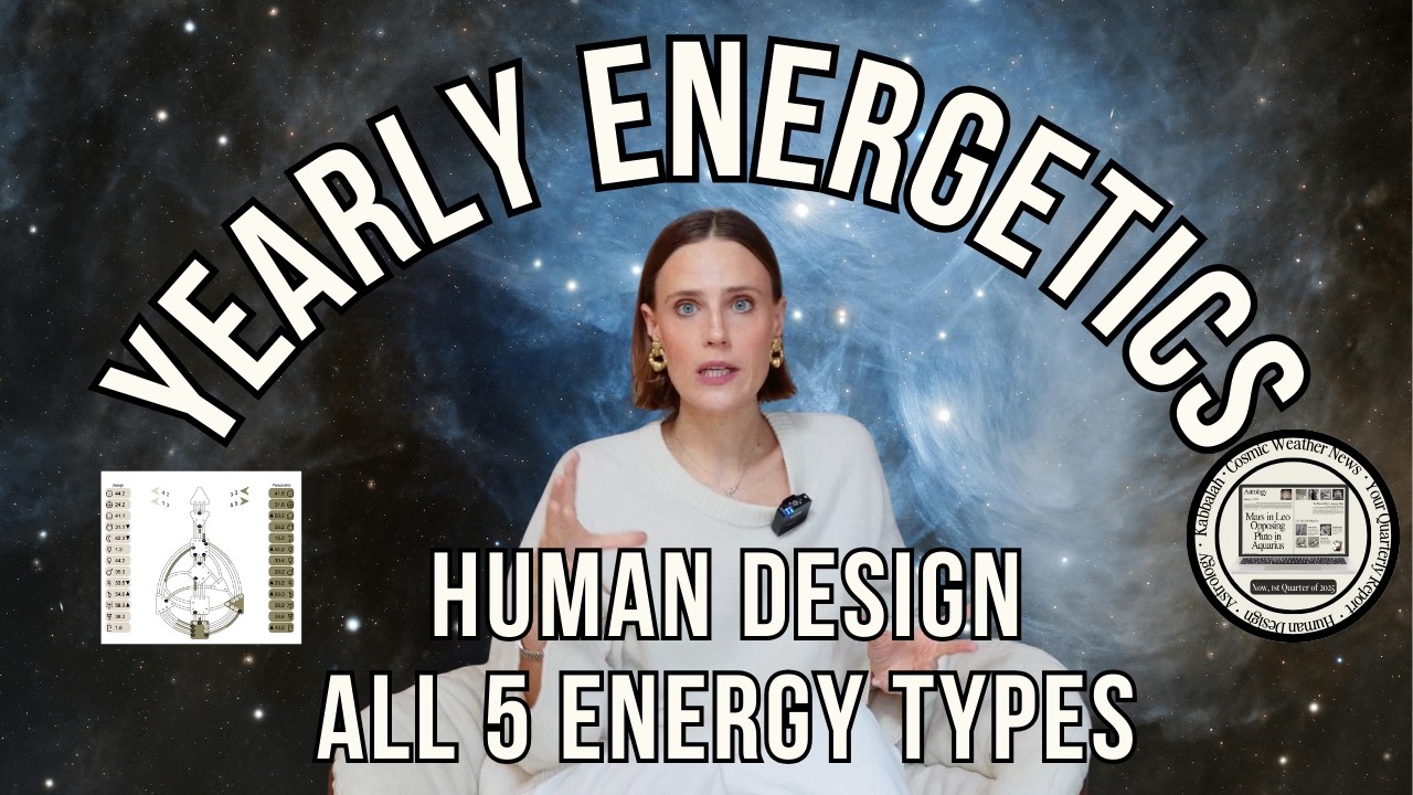 How to Prepare for 2026 Energetically | Human Design Guide