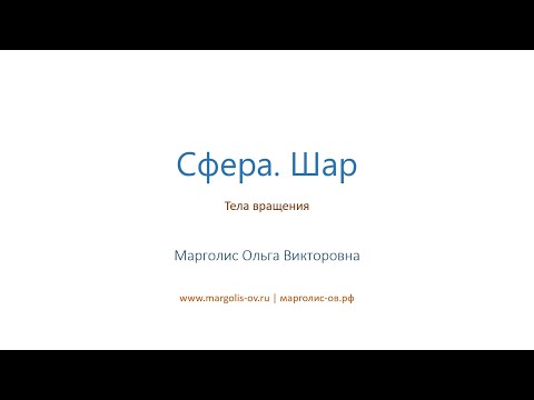 Сфера. Шар Площадь поверхности сферы. Площадь поверхности шара