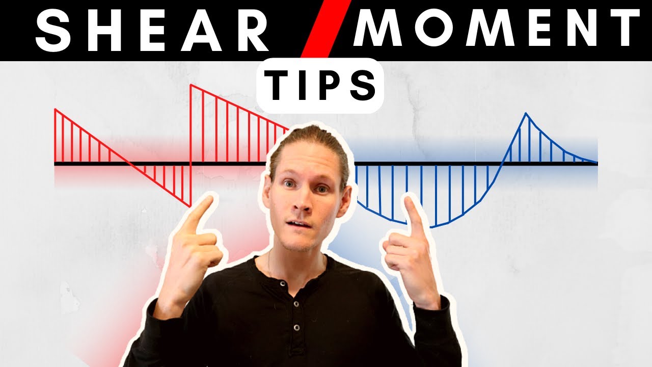 How to Create Shear and Moment Diagrams FASTER | Engineer's TIPS and TRICKS
