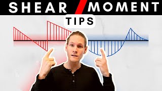 How to Create Shear and Moment Diagrams FASTER | Engineer's TIPS and TRICKS