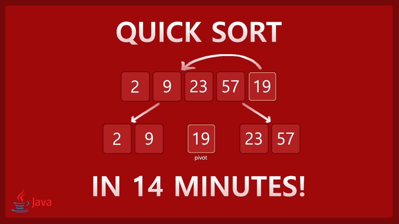 Quick Sort -  Easy Implementation (Java)