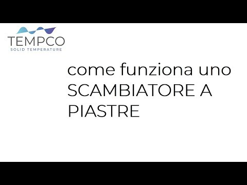 Funzionamento di uno scambiatore a piastre, spiegazione dei basilari principi di funzionamento.