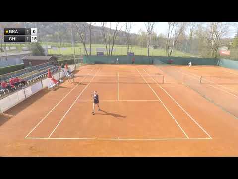 Alina Granwehr [WC] - Ylona-Georgiana Ghioroaie [13] | W60 Chiasso Qualifying Round 1