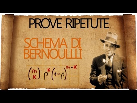 Repeated Trials - Bernoulli's Formula