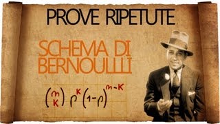 Repeated Trials - Bernoulli's Formula