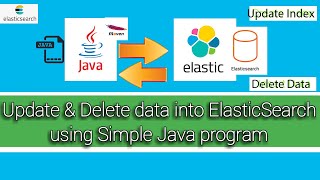 How to Update & Delete data into ElasticSearch from Java Client