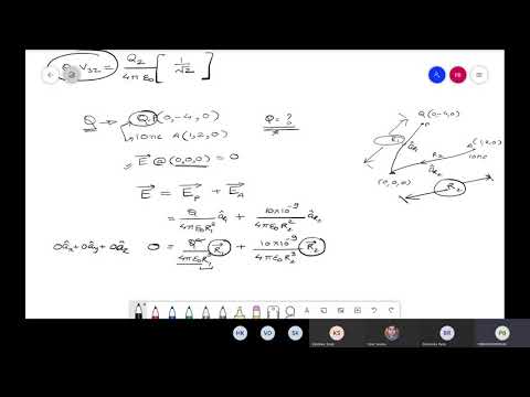 KEE 301 EMFT Tutorial Class 6