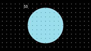 Thumbnail for Gauss Circle Problem