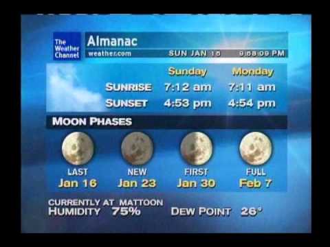 WeatherSTAR XL: Winter In Chicago - Gooding