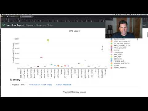 ChIPseq OUTPUT FILES